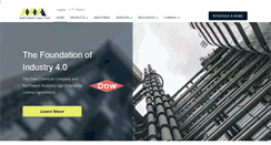 Desktop Screenshot of nwasoft.com